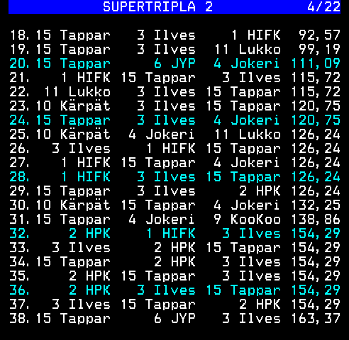 Teksti-TV sivu 485