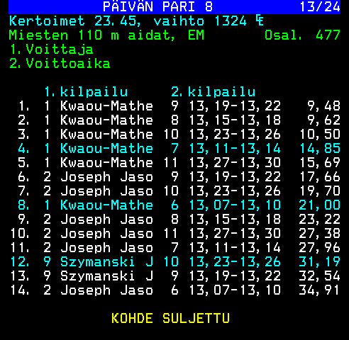 Teksti-TV sivu 486