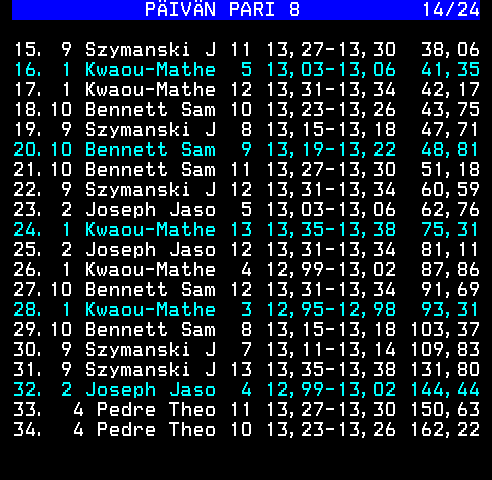 Teksti-TV sivu 486