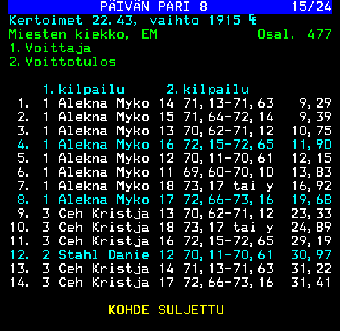 Teksti-TV sivu 486