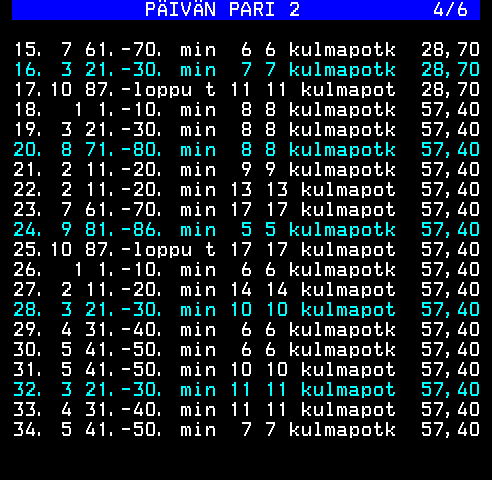Teksti-TV sivu 486