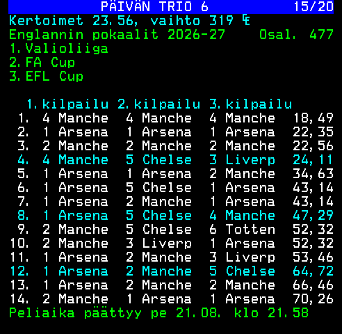 Teksti-TV sivu 487