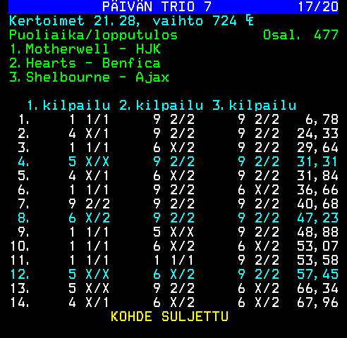 Teksti-TV sivu 487