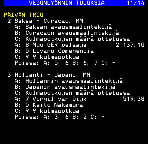 Teksti-TV sivu 488