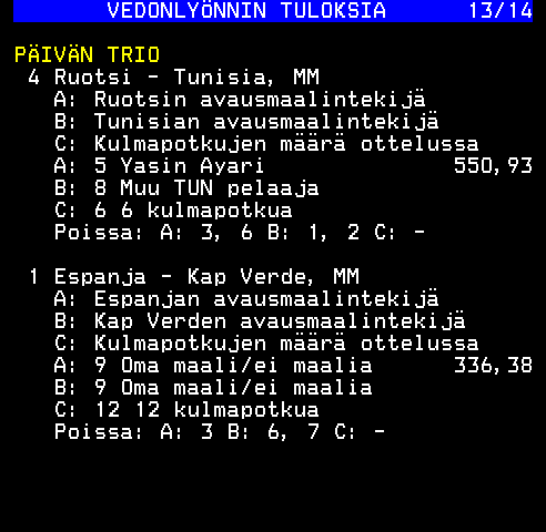 Teksti-TV sivu 488