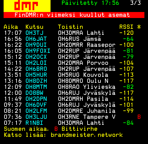 Teksti-TV sivu 596