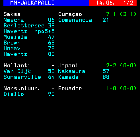 Teksti-TV sivu 601