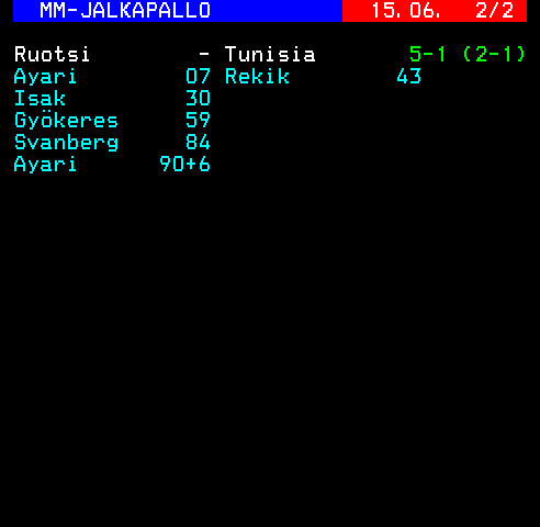 Teksti-TV sivu 601