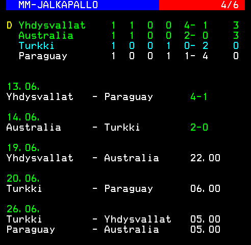 Teksti-TV sivu 609
