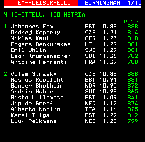 Teksti-TV sivu 624