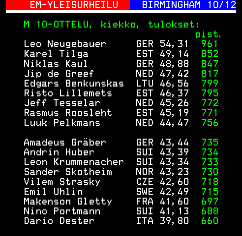Teksti-TV sivu 624