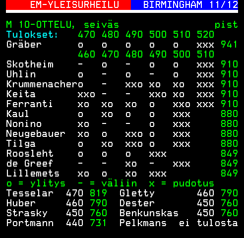 Teksti-TV sivu 624