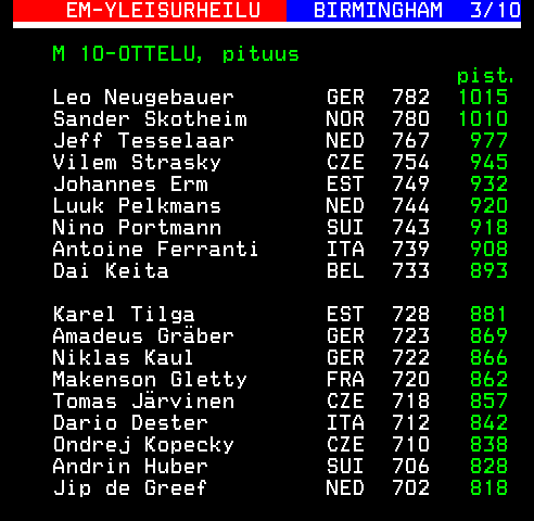 Teksti-TV sivu 624