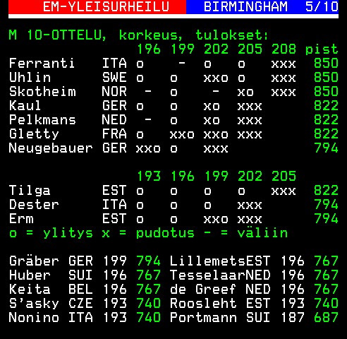 Teksti-TV sivu 624