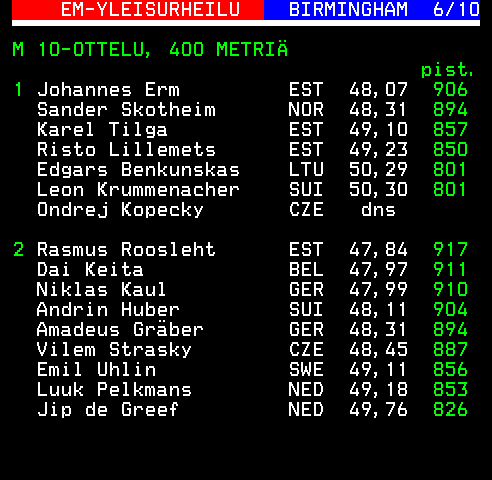 Teksti-TV sivu 624