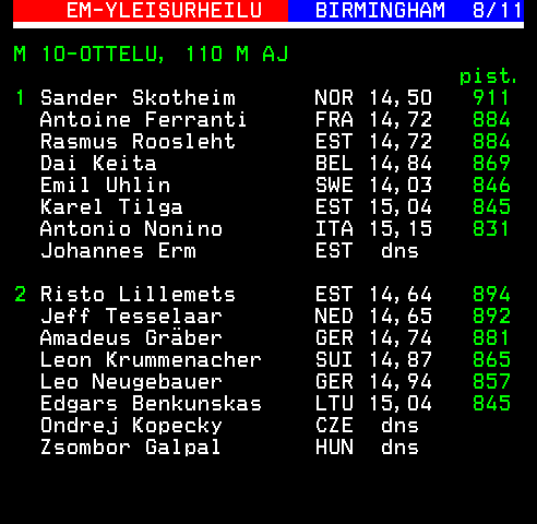 Teksti-TV sivu 624
