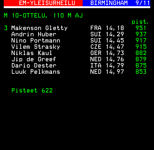 Teksti-TV sivu 624