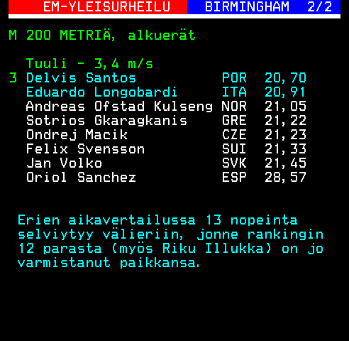 Teksti-TV sivu 632