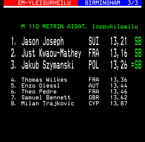 Teksti-TV sivu 646