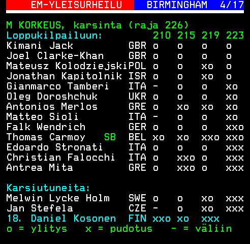 Teksti-TV sivu 647