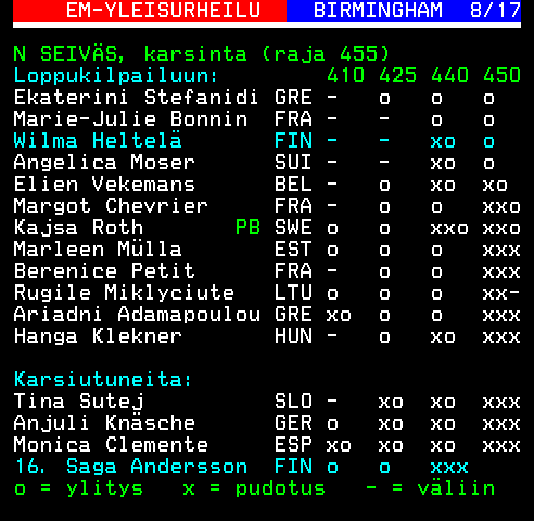Teksti-TV sivu 647