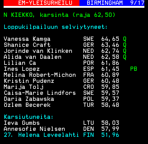 Teksti-TV sivu 647