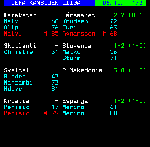Teksti-TV sivu 652