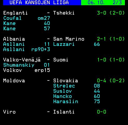 Teksti-TV sivu 652