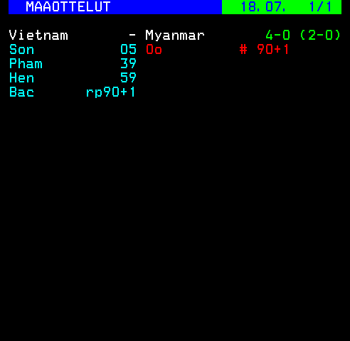 Teksti-TV sivu 657