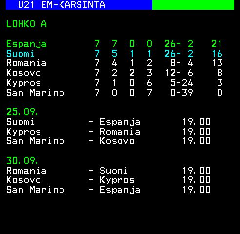Teksti-TV sivu 658