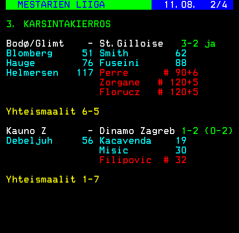 Teksti-TV sivu 661