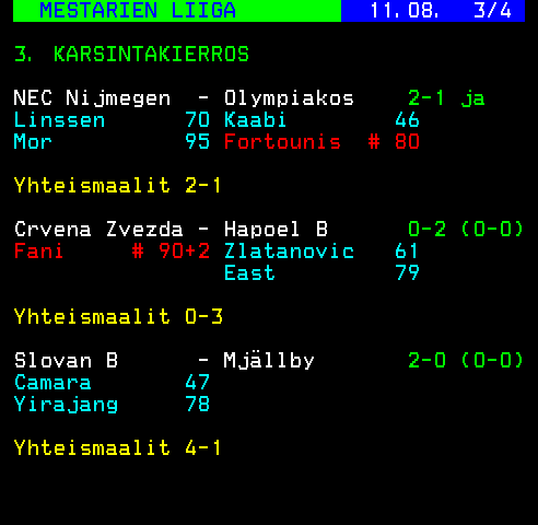 Teksti-TV sivu 661
