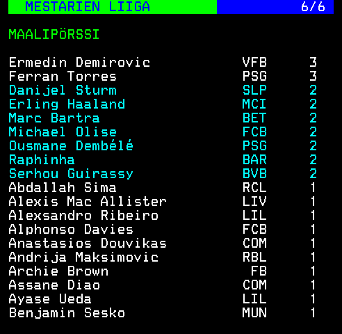Teksti-TV sivu 662