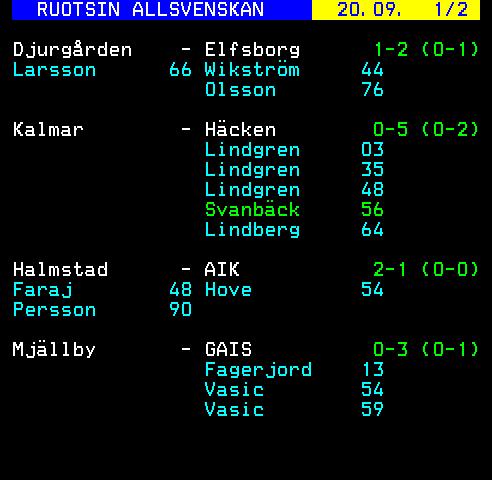 Teksti-TV sivu 693