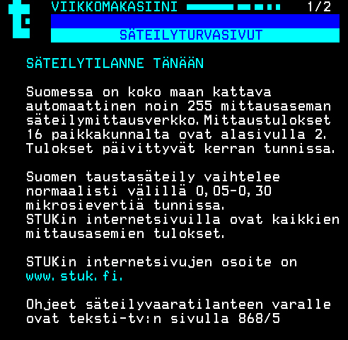 Teksti-TV sivu 867
